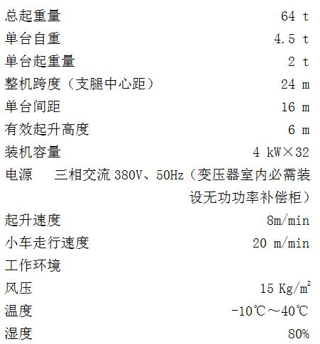 群吊.jpg 群吊.jpg